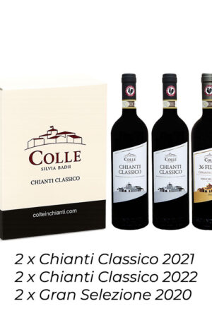 Box 1 – Chianti Classico, Layer by Layer