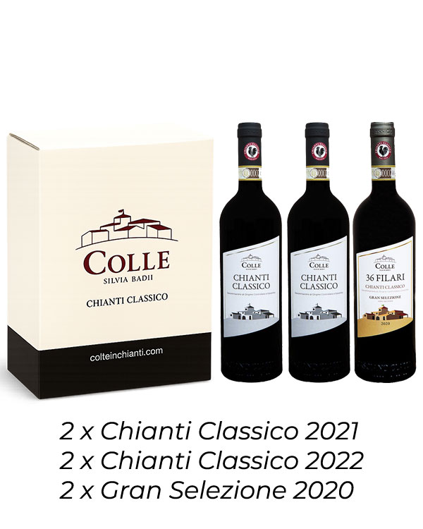Box 1 – Chianti Classico, Layer by Layer